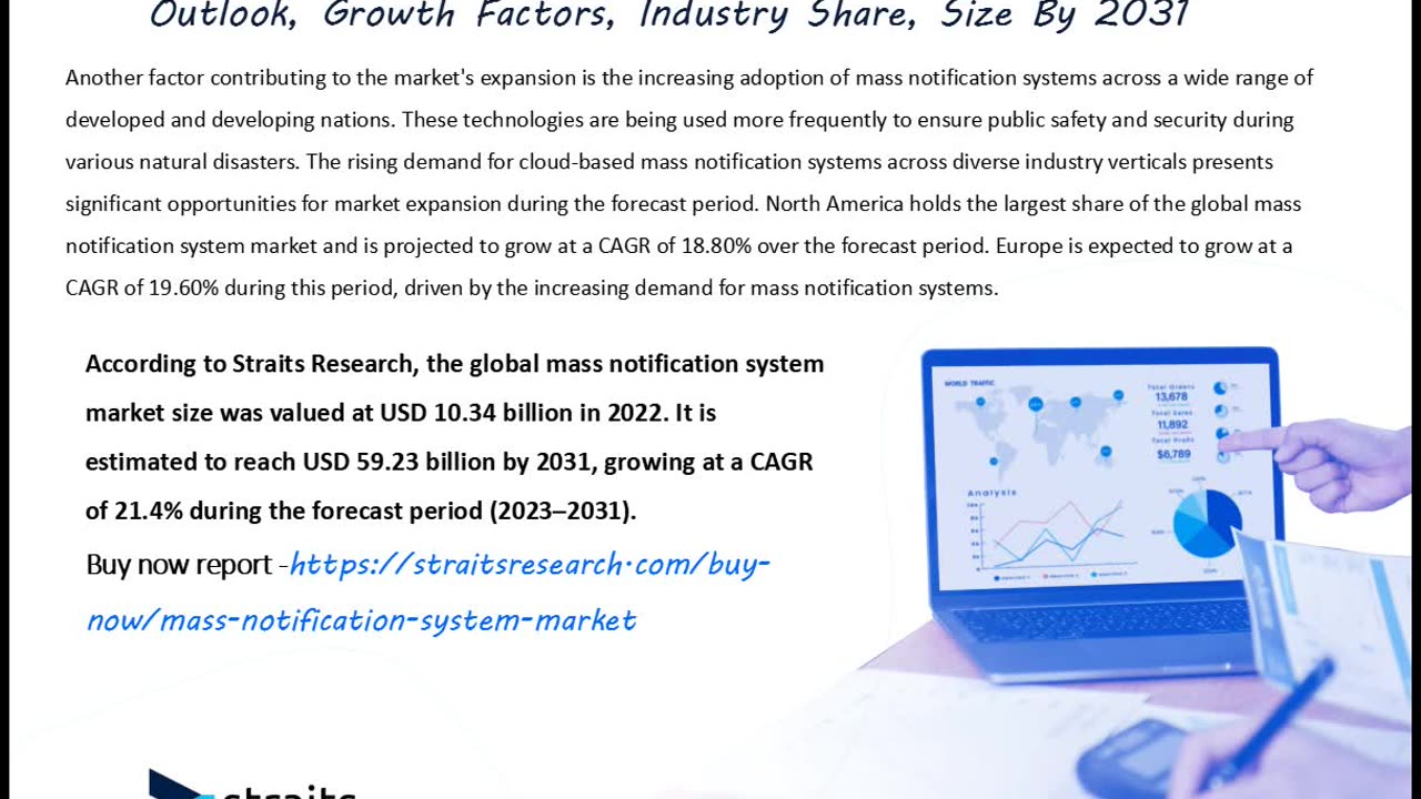 Mass Notification System Research – Growth Opportunities and Revenue Statistics by Forecast