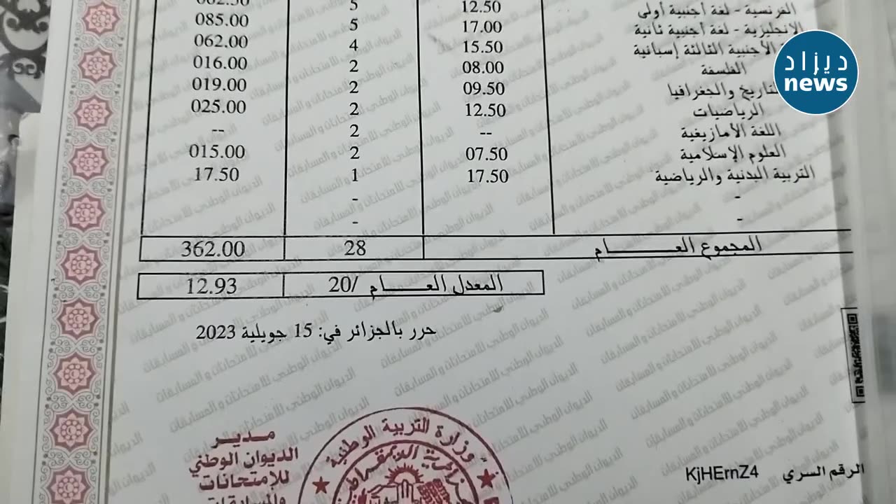 أحمد توادري من الشلف ينجح للمرة 18 في امتحان البكالوريا ضارباً المثل في العزيمة والإصرار