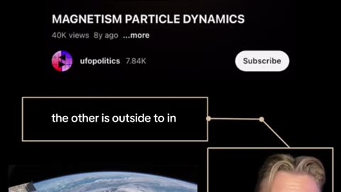Using Magnets to Unlock the other 90% of the Mind