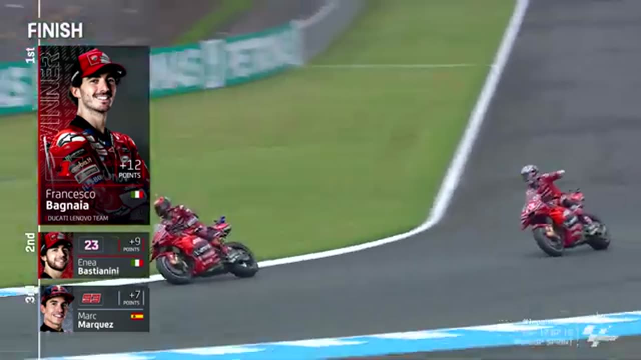 Marquez and Bestia go ALL IN during the #TissotSprint Last Lap! 🔥 | 2024 #JapaneseGP