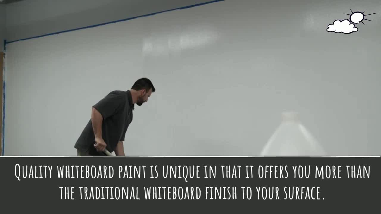 Get to Know the Benefits of High-end Whiteboard Paint