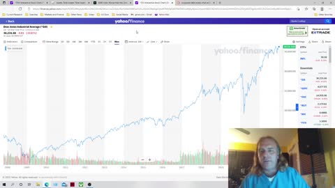 Pray for Mrs. DeSantis, Bond Yeilds, the REAL mandate of the fed, short term markets outlook