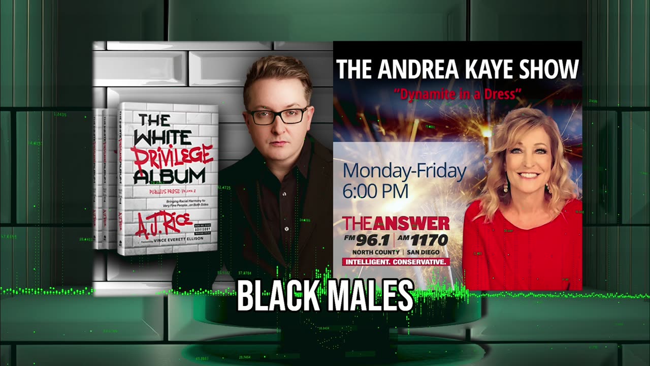 AJ RICE | The White Privilege Album, Pilgrims, and The Black Vote on The Andrea Kaye Show