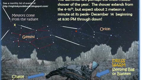 December Night Skies