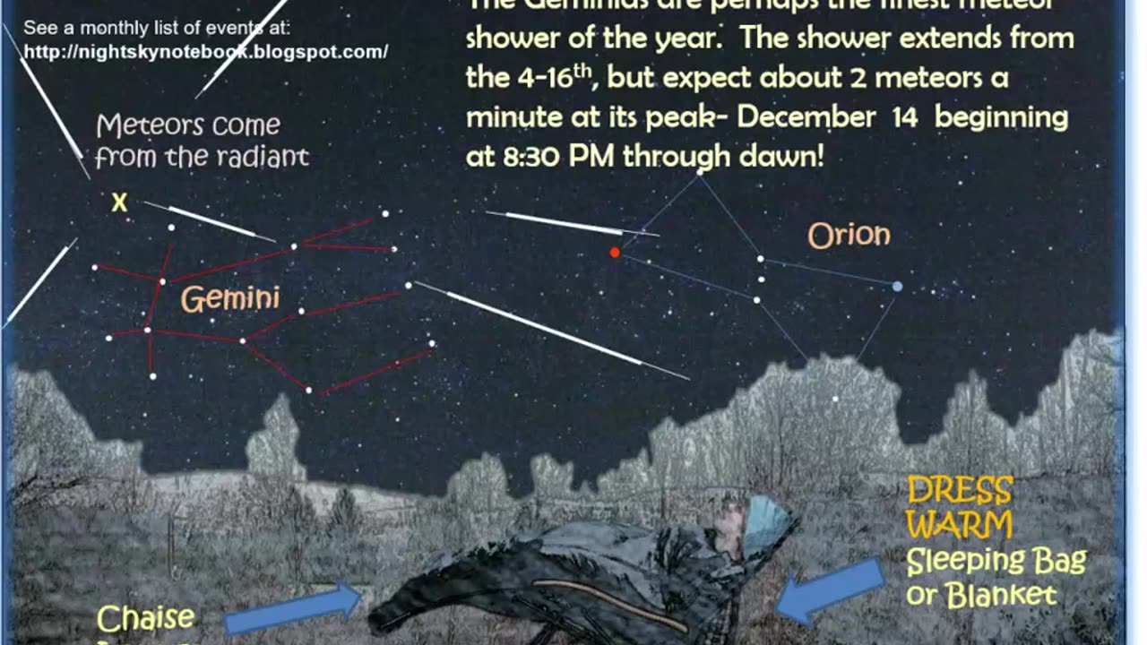 December Night Skies