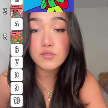 Ranking types over wives #girl #shorts