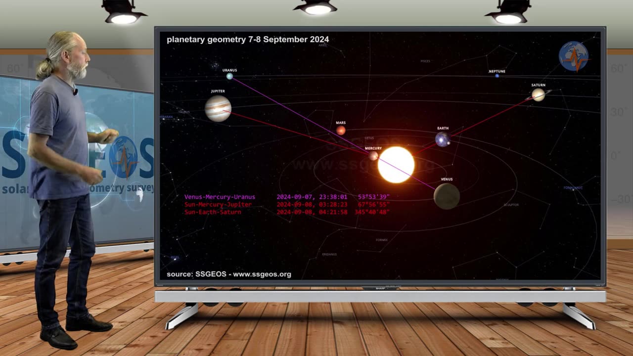 CRITICAL LUNAR GEOMETRY, MORE SEISMIC UNREST | 1 September 2024