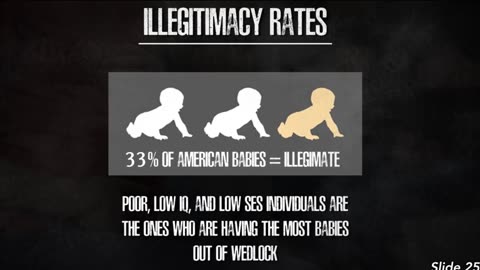 Illegitimacy Rate is Rising