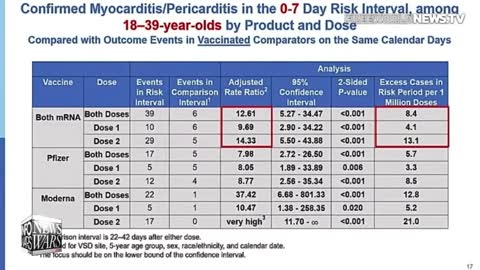 Back to The Future on March 19, 2020, Kamala Harris Admits COVID Vaccine Is Experimental