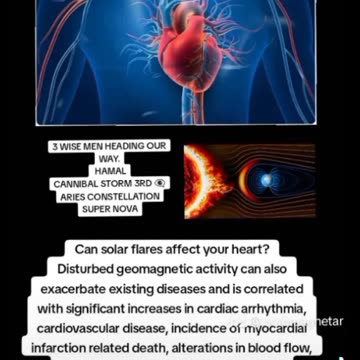 SOLAR FALRES AND THE HEART