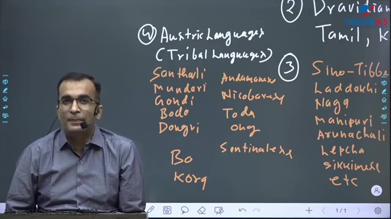 Art And Culture UPSC CH28