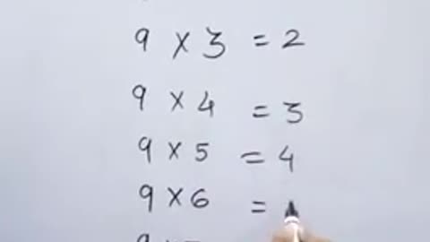 Mathematics Tricks That Your Teacher Didn't Want You to Know