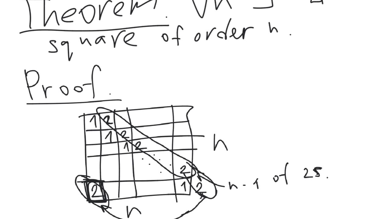 Latin squares and their existence for all orders