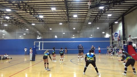 2024 AAU President Day Riptide 18u vs TTC