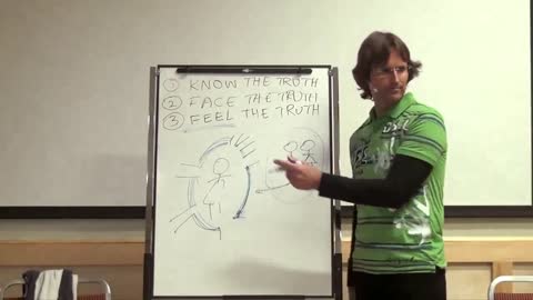 Importance of Feeling the Truth, Protective Barrier of Soul, Abuse