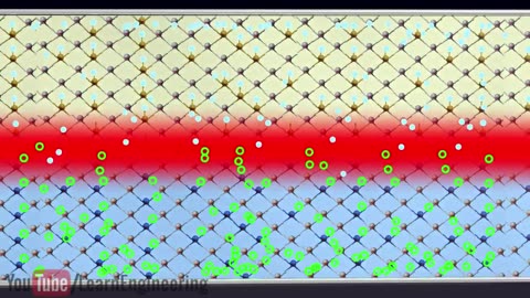 How do Solar cells work