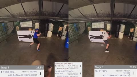 USPSA PCC GM vs M Comparison