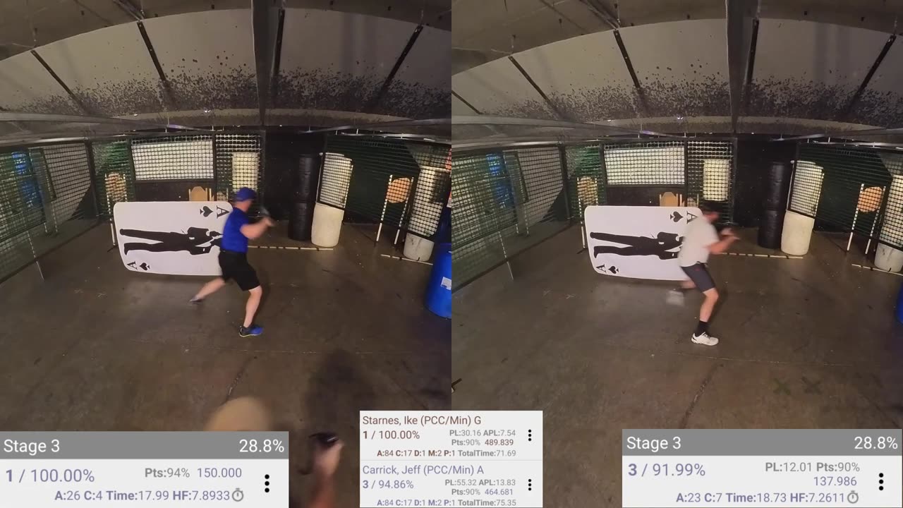 USPSA PCC GM vs M Comparison