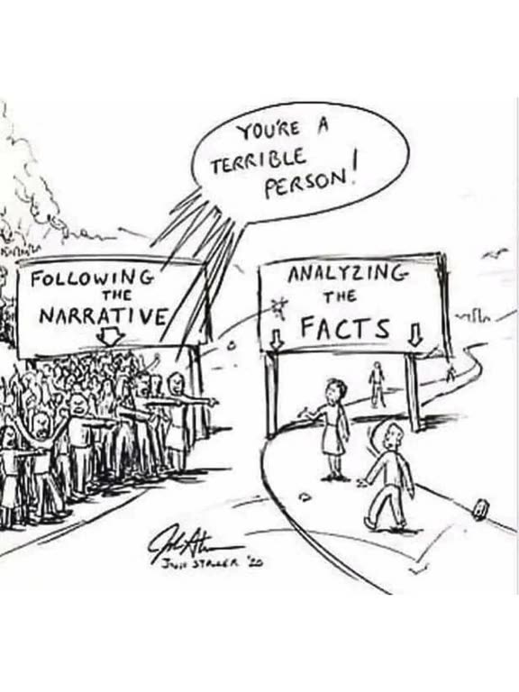 Manipulation of the People