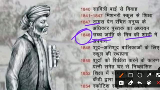 महात्मा ज्योतिबा फुले जीवन-वृत Mahatma Jyotiba fule life journey 1840 से 1888 तक का जीवन सफर