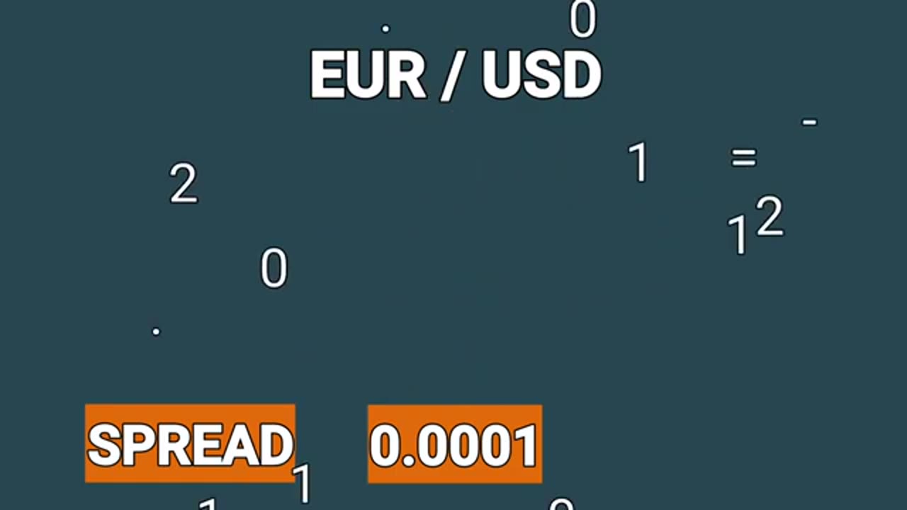 Xtreme power of forex