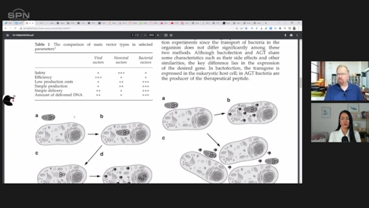 Globalist Synthetic Biology to Eradicate Humans Explored