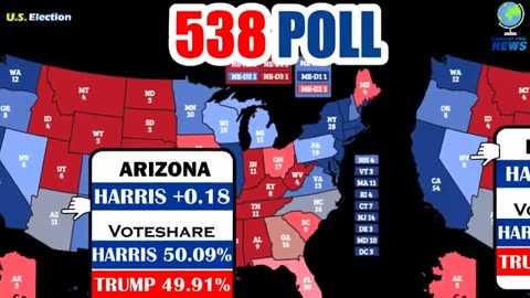 538 US State Projections (Sept 20, 2024) | Harris vs. Trump 📊 Election Analysis