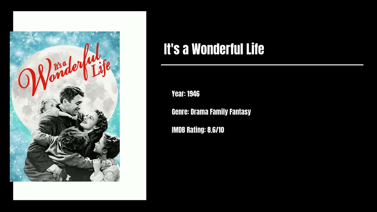 Best Movies To Watch #24 - It's a Wonderful Life