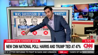 CNN's Harry Enten Says Biden's 'Disapproval Rating' May Spell Doom For Harris' Election Bid