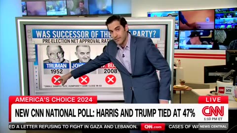 CNN's Harry Enten Says Biden's 'Disapproval Rating' May Spell Doom For Harris' Election Bid