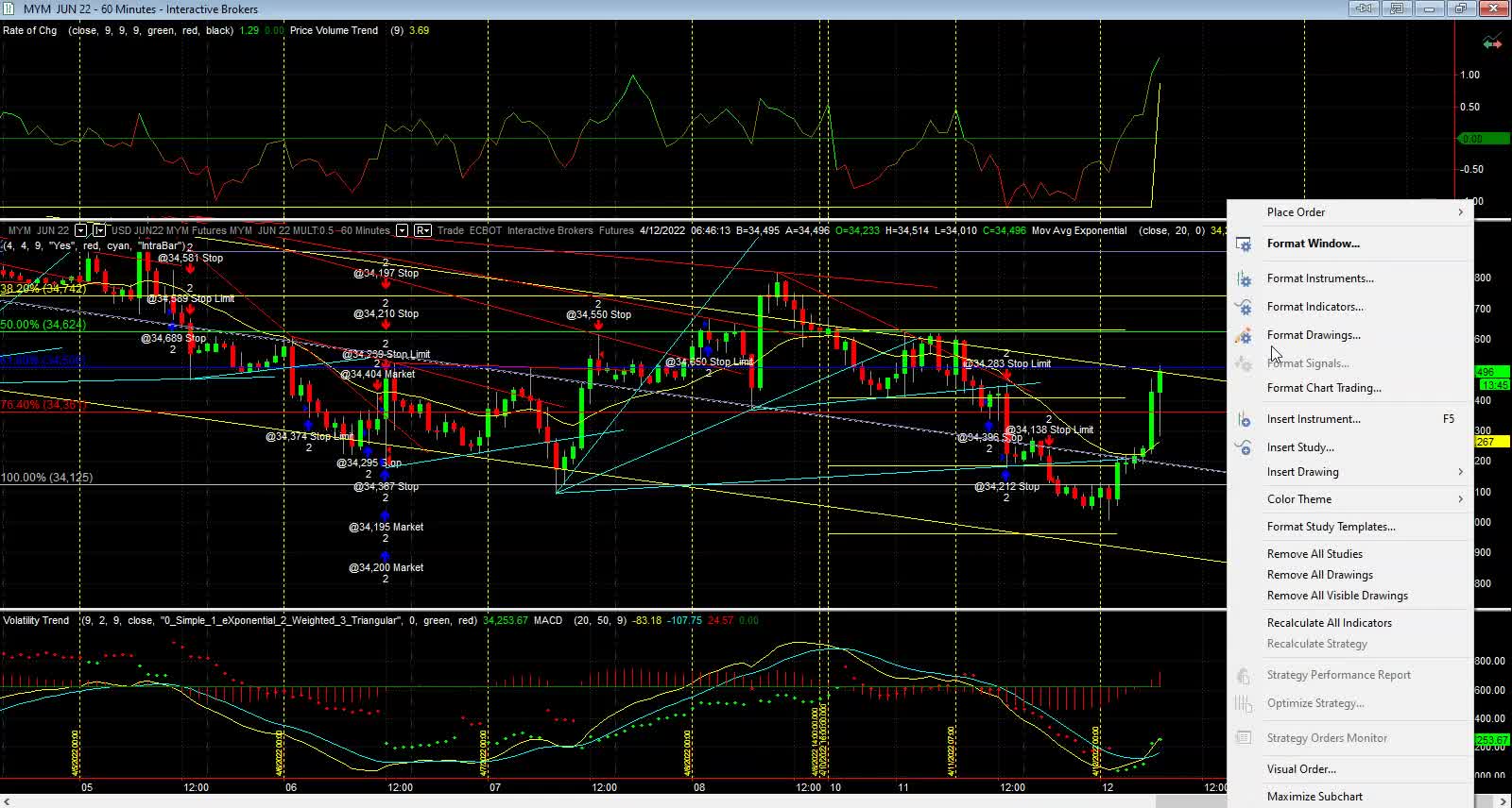 STTABLLC Swing Trading Tutorial