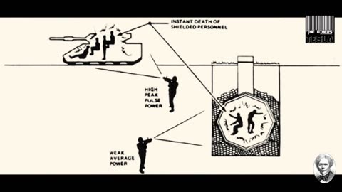 Nikola Tesla`s DEATH RAY Myth or reality