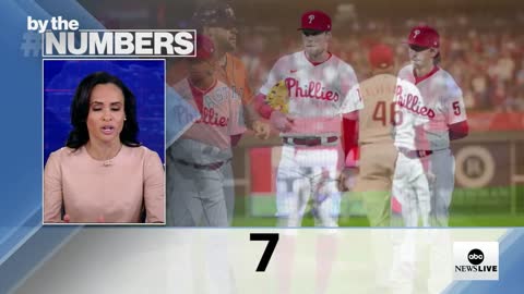 By the Numbers: Houston Astros make history at the World Series