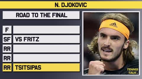Djokovic vs Fritz Nitto ATP Finals 2022 Semi Final Preview Tennis Talk Prediction