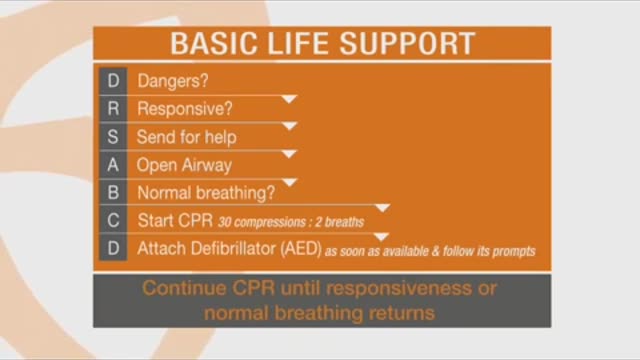 Cardiac Science AED instructie