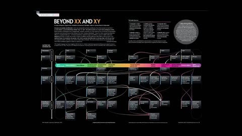 Cancelled People Who Spoke the Truth About Transitioning