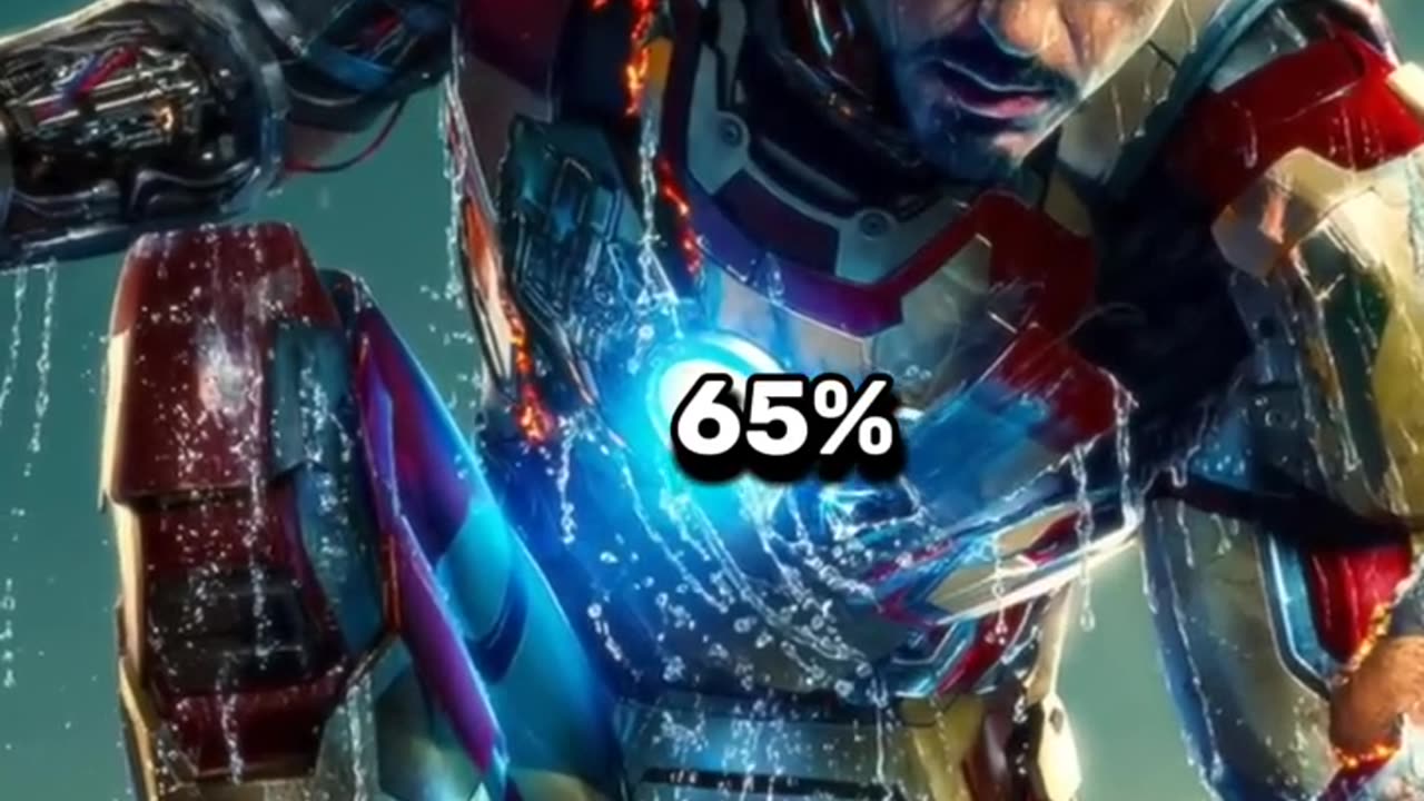 Thanos vs Avengers #shorts #marvel #thanos #marvelshorts #marvelstatus #vs #avengers