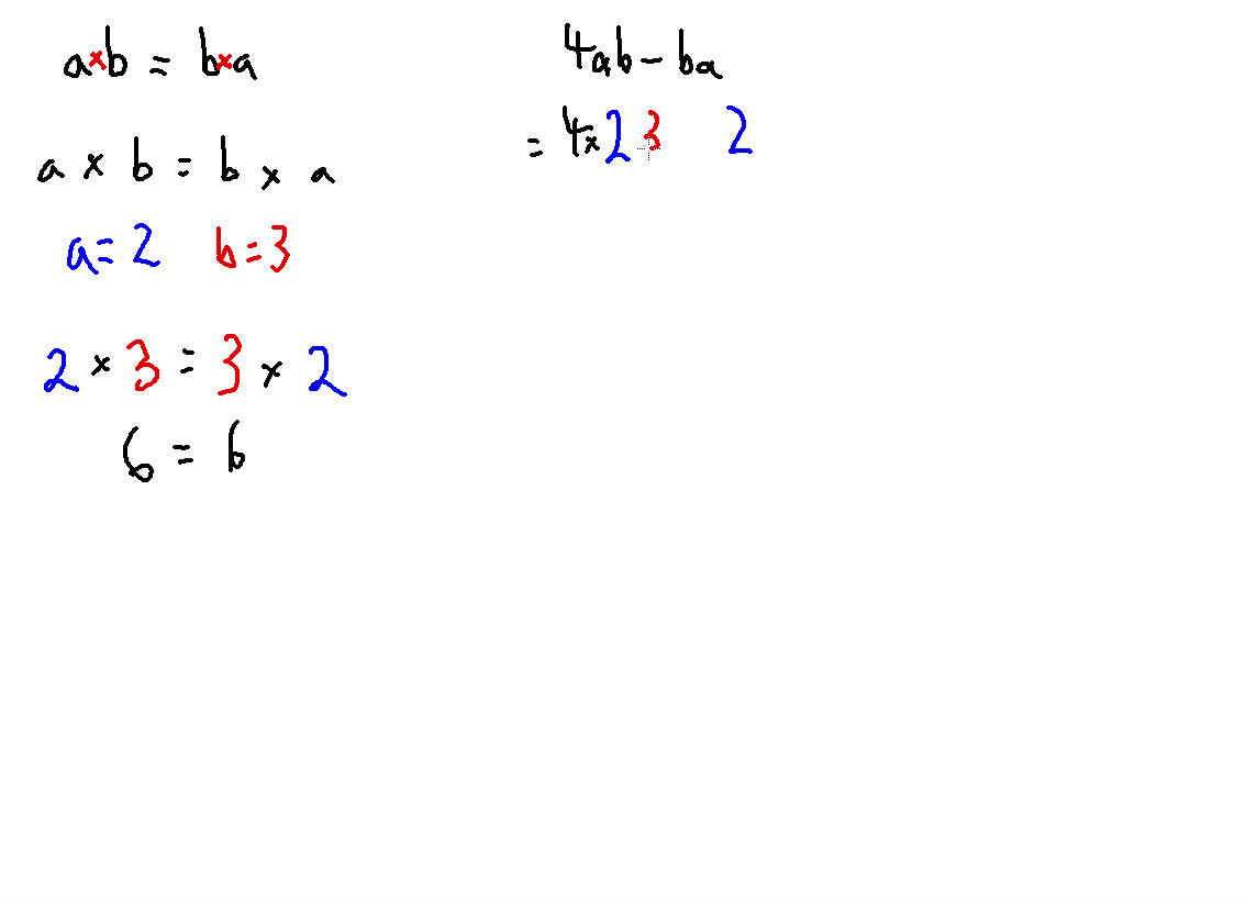 Example showing that ab and ba are Like Terms