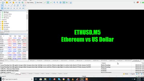Bitcoin Drop in 20 minute From 4589 to 40918