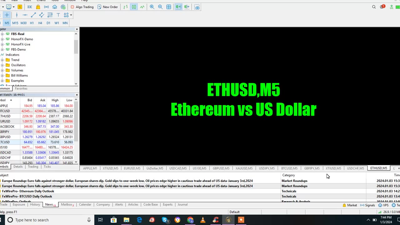 Bitcoin Drop in 20 minute From 4589 to 40918