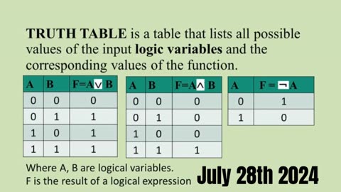 The Truth Table episode 25 What's in the rainwater? What are the implications?