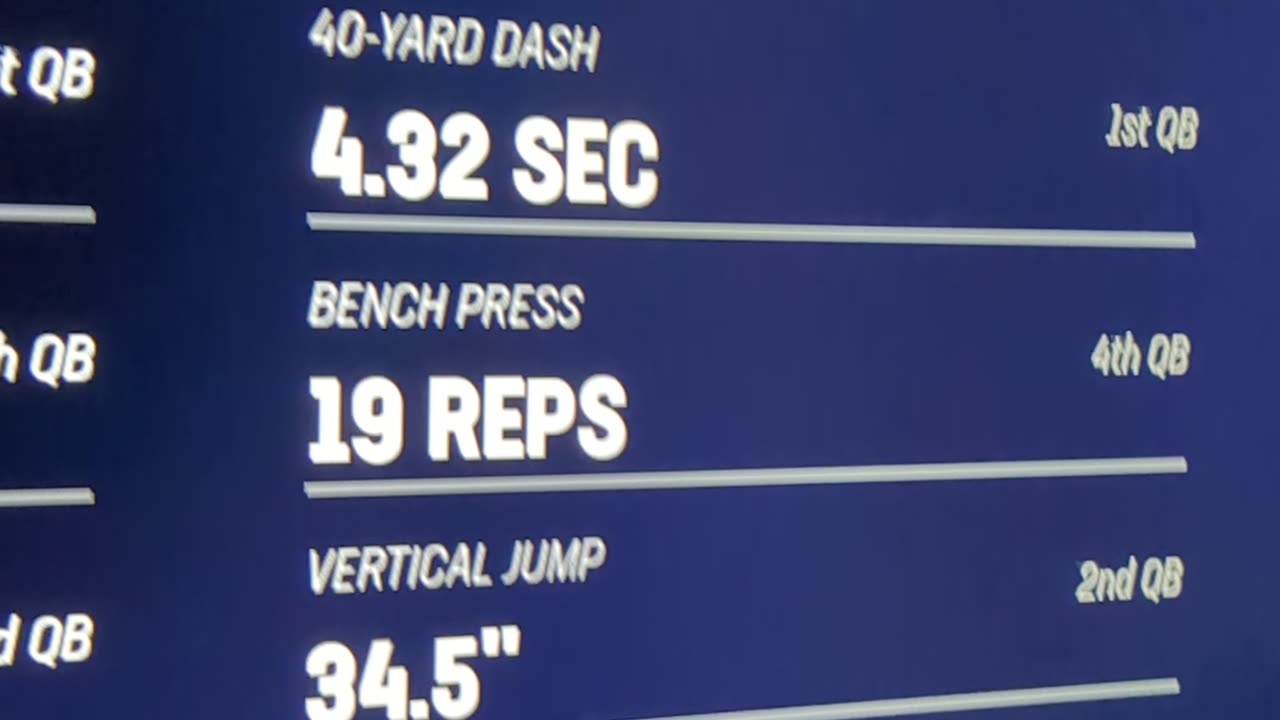 This Madden 23 QB is Broken