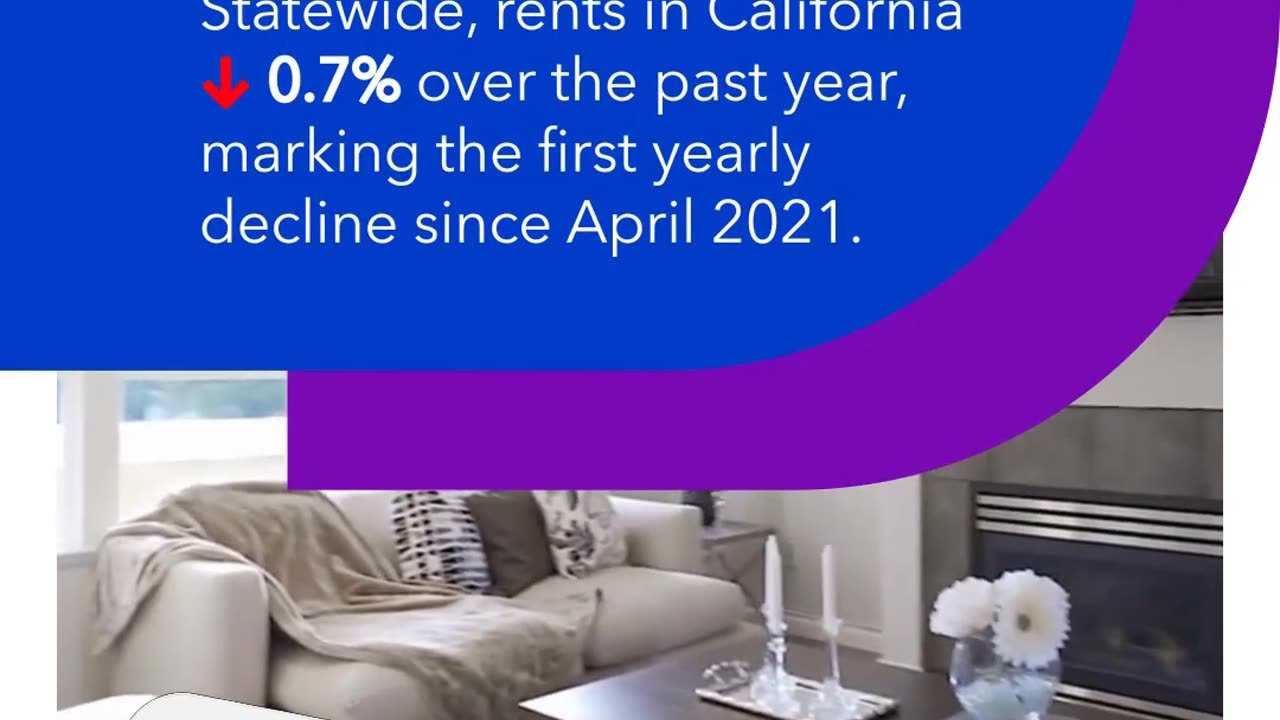 First Dip in California Rents in Two Years