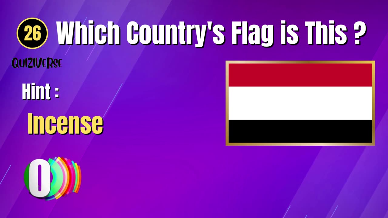 Think You Know Flags? #2 Discover How Many Flags You Can Identify in this #GeographyQuiz!