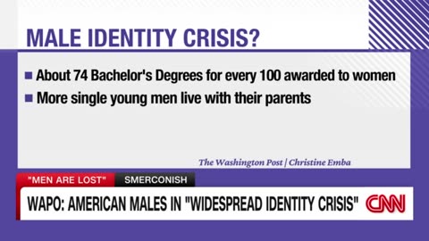 Men are 'lost'