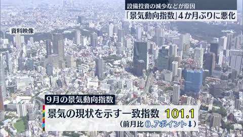 【4か月ぶりに悪化】9月の「景気動向指数」