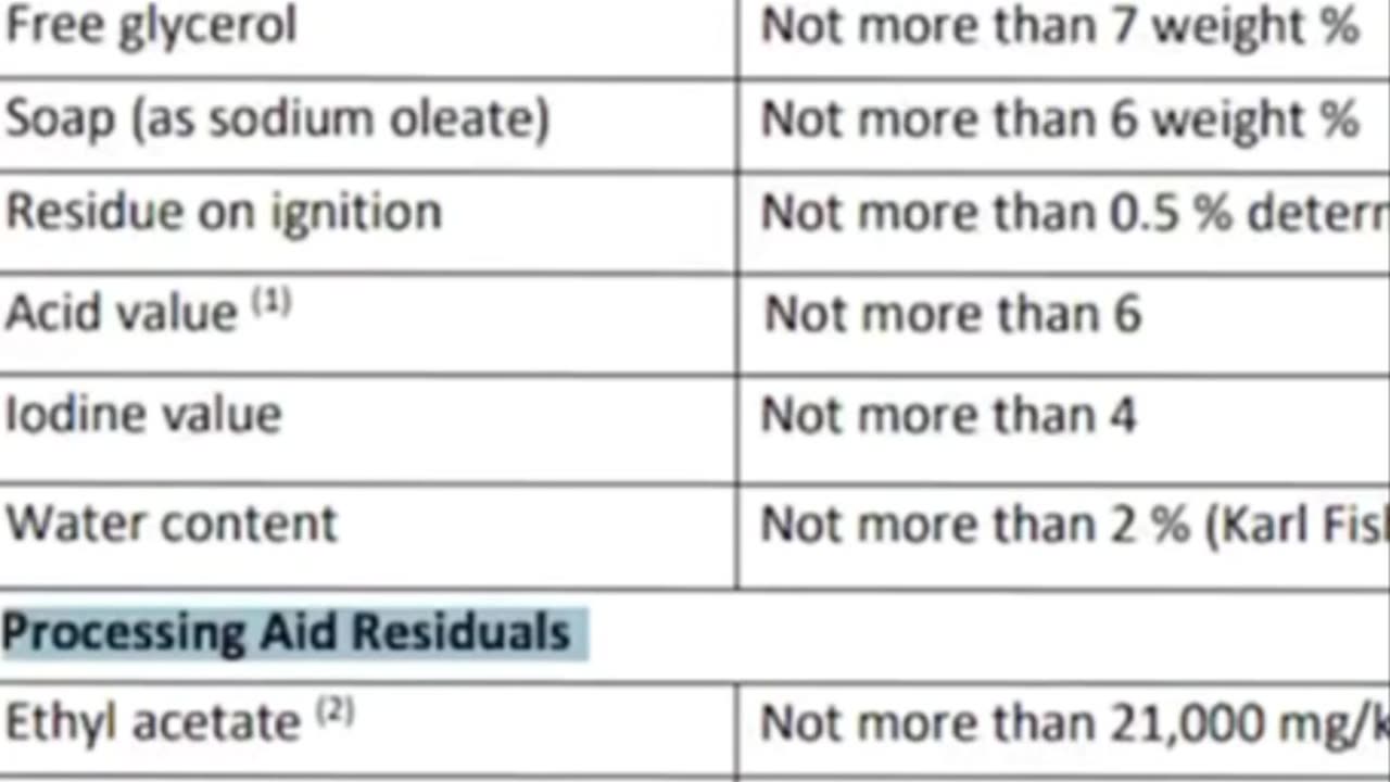 Beware of WEF and Bill Gates-funded Apeel 👀