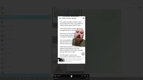 Huge increase in excess deaths (Michael Brazil) 28-05-23