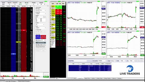 Trading The Open LIVE, no BS.
