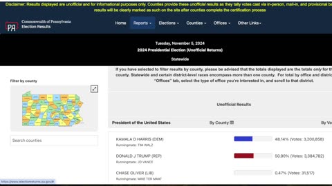 Obviously These Western States Are Rigged